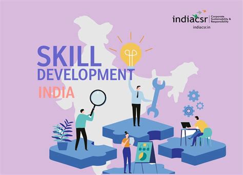 Csr Dbf To New Skilling Centres In Fy I India Csr