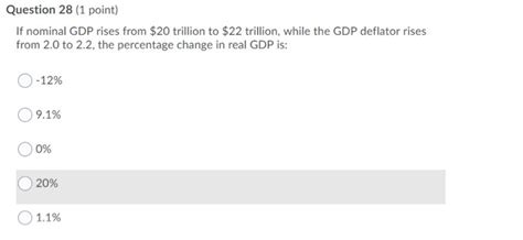 Solved Question Point If Nominal Gdp Rises From Chegg