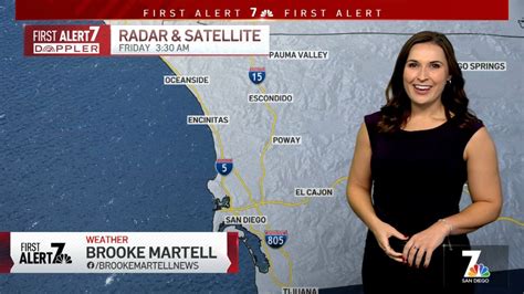 San Diego Weather Today: Brooke Martell’s Forecast for Friday, Nov. 25 ...