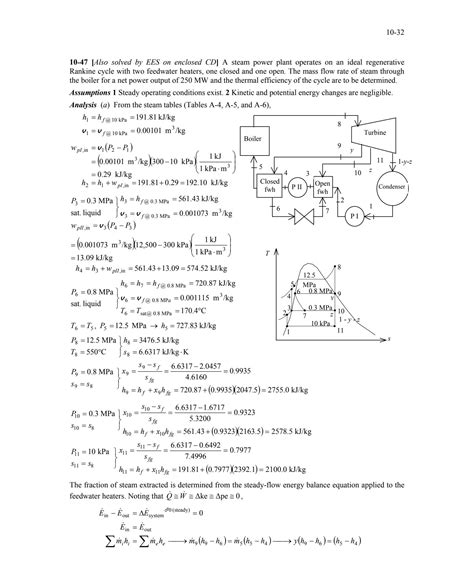 Solution Thermodynamics Regenerative Rankine Cycle Solved Problems