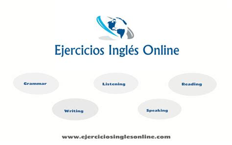 Ofrece Ejerciciosinglesonline Consejos Sobre C Mo Escribir Un