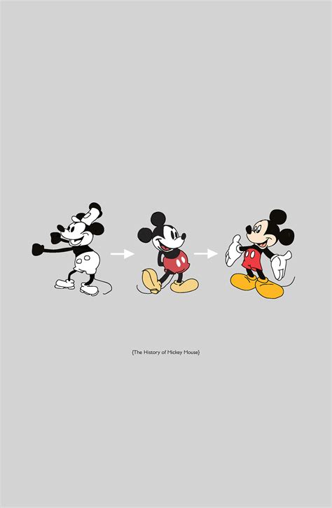 Timeline History Of Mickey Mouse Behance