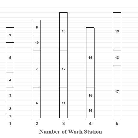 Graph of equilibrium rate and equilibrium index. | Download Scientific ...