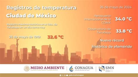 La CDMX rompe récord de temperatura otra vez esta es la marca superada