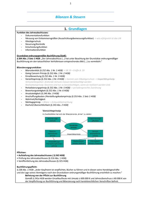 Bilanzen Steuern Zusammenfassung Modul Fom Bilanzen Steuern