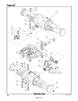 Cardans De Transmission 40114151 Cuoq Forest Diffusion