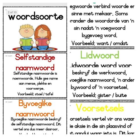 Woordsoorte