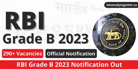 RBI Grade B Notification 2023 Out Vacancies Exam Pattern Exam Dates