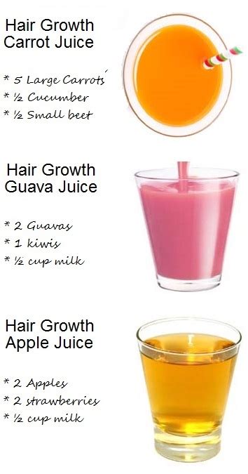 Hair Growth Juice Recipes Healthy Lifestyle