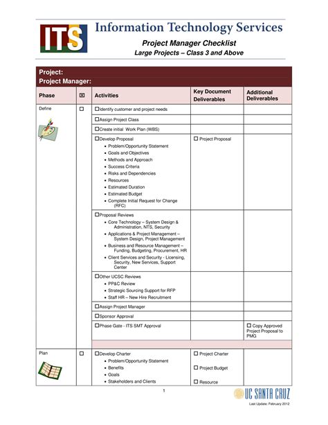 Project Requirement Checklist 10 Examples Format Pdf Tips