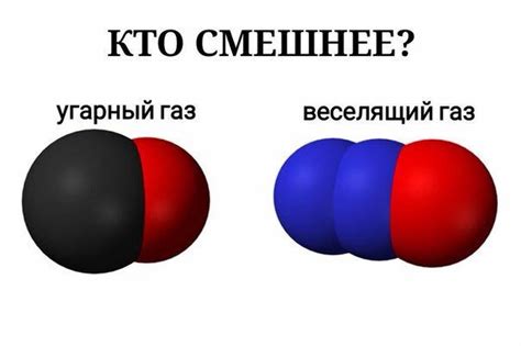 ﻿КТО СМЕШНЕЕ? угарный газ веселящий газ / веселящий газ :: наука ...