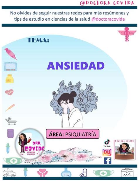 ANSIEDAD Mapa Mental Doctora CoVida UDocz