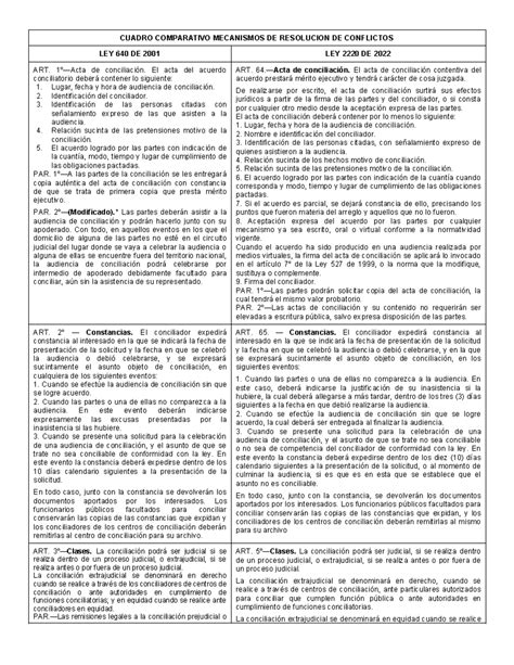 Cuadro Comparativo Ley Y Mrc Cuadro Comparativo Mecanismos