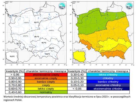 Rekordowe Temperatury W Lipcu