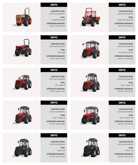 Le Premier Dlc De Farming Simulator 22 Le Pack Antonio Carraro Est Annoncé Dams Laconi