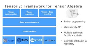 Role of Tensors in Machine Learning | PPT