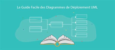 Tutoriel Sur Le Diagramme De D Ploiement Qu Est Ce Qu Un Diagramme De