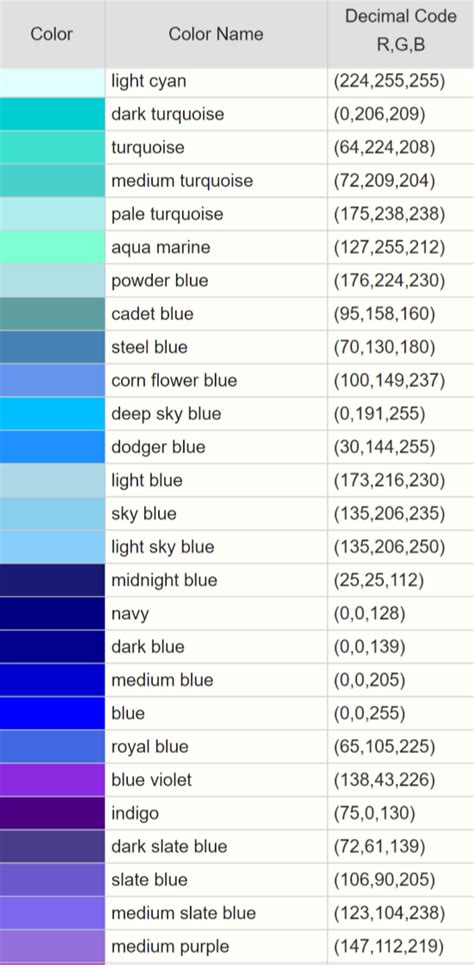 Blue Ice Color Code Preschool Coloring Printables
