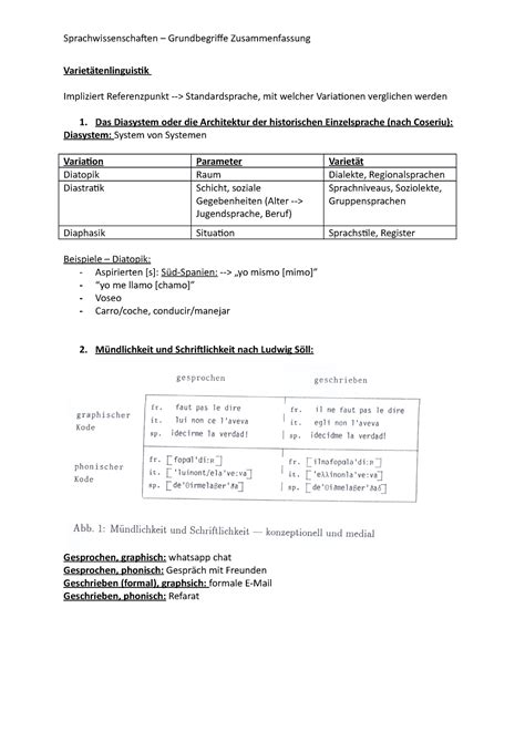 Gebiet Der Sprachwissenschaften 1