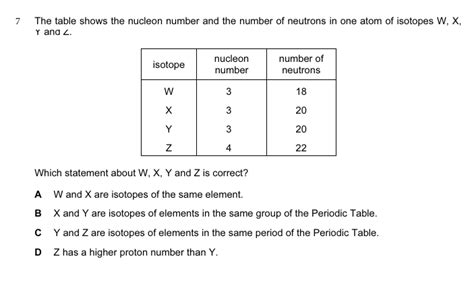 The Table Shows The Nucleon Number And The Number Of Neutrons In One