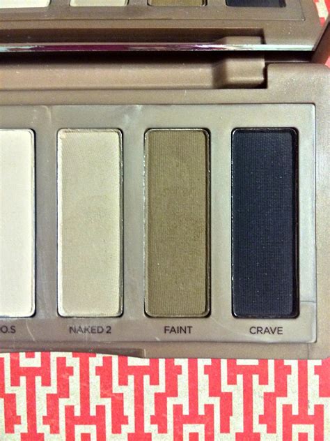 Established X Review Urban Decay Naked Basics