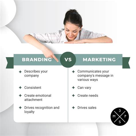 Brand Versus Marketing What S The Difference Mpstudio By Chie Carroll