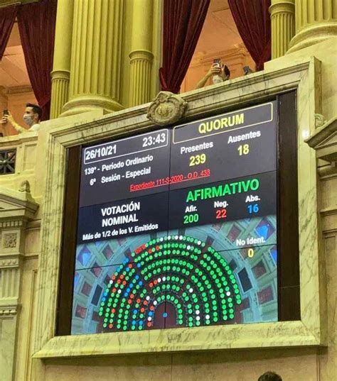 Diputados Sancionó La Ley De Etiquetado Frontal De Alimentos Ag Noticias