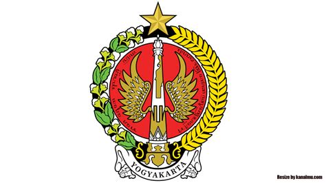 Lambang Yogyakarta