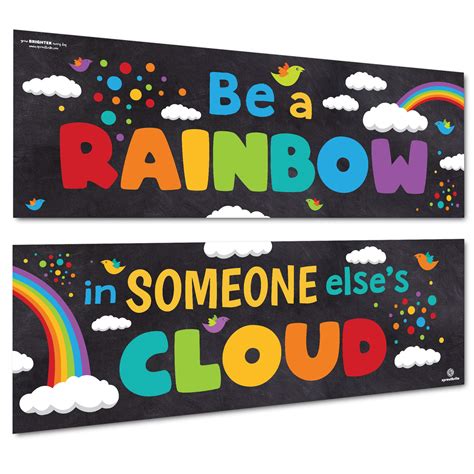 Buy Sproutbrite Classroom Banner Decorations Motivational And Inspirational Growth Mindset For