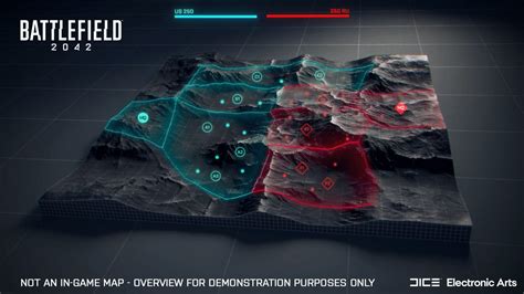 Battlefield A Landscape Of Grand Scale And Strategic Depth