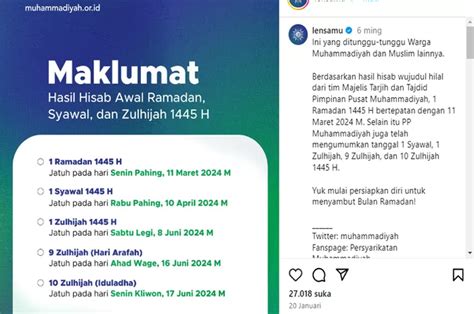 Awal Ramadhan Prediksi Nu Brin Maret Tapi Lebarannya Bareng