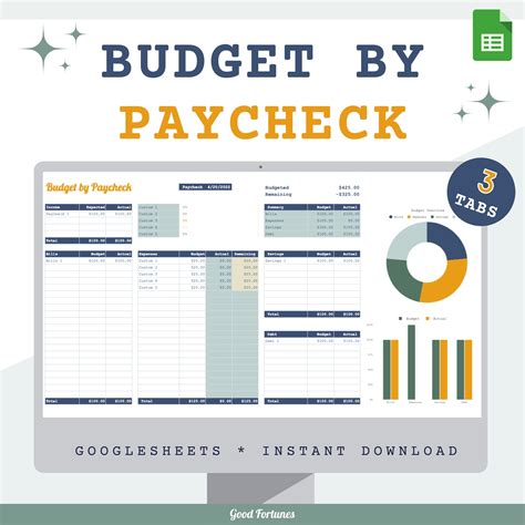 Paycheck budget template google sheets ultimate finance etsy – Artofit