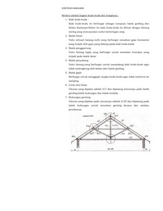 Bagian Bagian Konstruksi Atap PDF