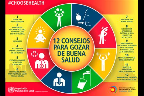 Consejos De La Oms Para Una Buena Salud