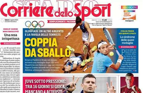 Il Corsport In Prima Pagina Samardzic E Abraham Per Il Milan