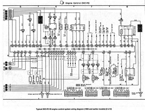 7c0f81 Toyota 3sge Wiring Diagram E Bases Toyota Prius Toyota Corolla