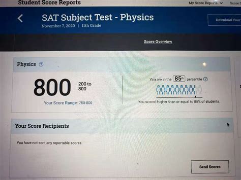 While everybody is posting SAT 1 scores... I got my Physics score back ...