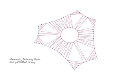 Shell Tessellation Patterns – IAAC Blog