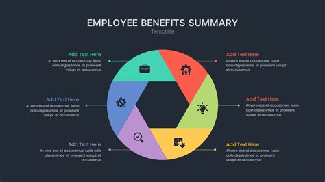 Dark Theme Employee Benefits Summary Infographic Template For