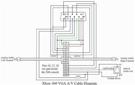 Av Vga Converter Circuit Diagram Vga Cable Choose Board Hdmi