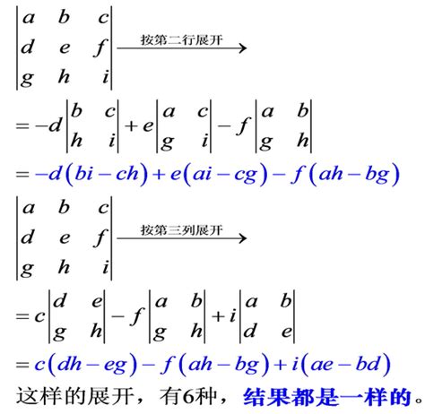 2018考研数学线性代数：三阶行列式计算方法考研新东方在线