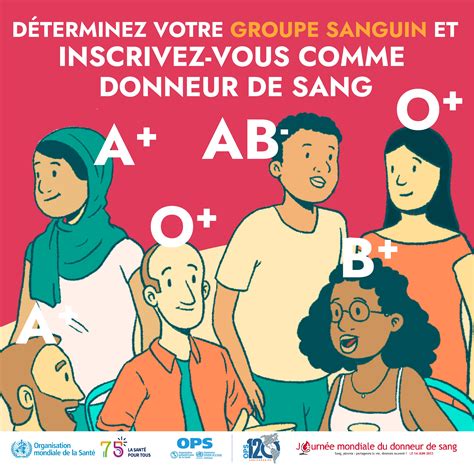 Journée mondiale du donneur de sang 2023 OPS OMS Organisation