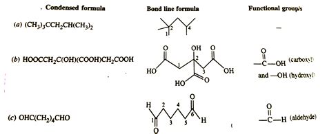 Propane Structure Line Bond