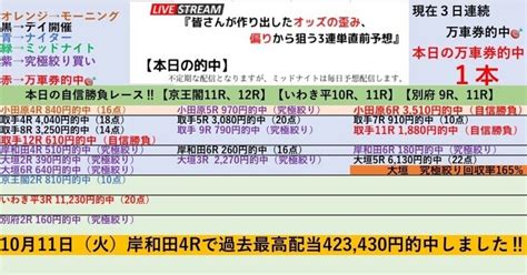 2日目大垣は究極絞り回収率165‼️12『🎌大垣競輪🎌1レース当たり10円全レース3連単予想 ️』【2日目の自信勝負レースは4r、自信度s