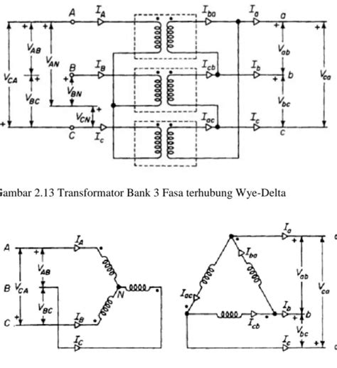 Analisis Tegangan dan Arus pada Sekunder Transformator Tiga Fasa Delta ...