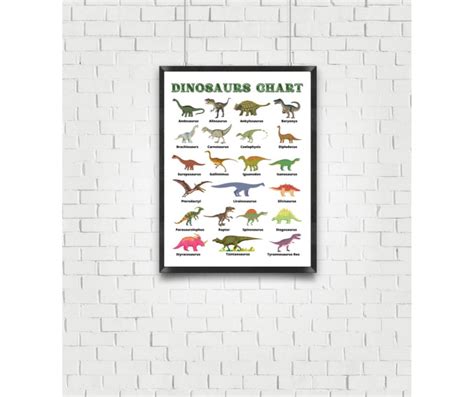 Dinosaur Chart (Instant Download) - Etsy