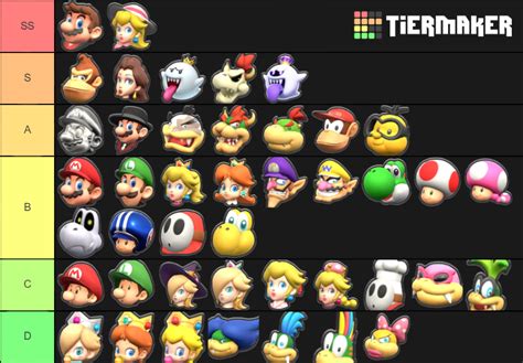 Mario Kart Tour All Character Tier List Community Rankings Tiermaker