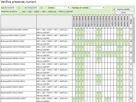 Modulo Documenti E Verbali Hse Staging