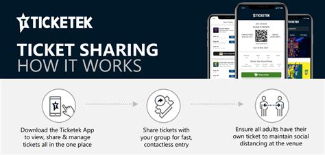 Mobile Ticket Sharing Guide Ticketek Nz