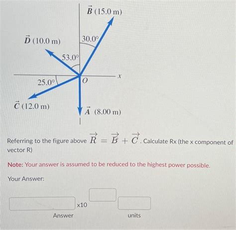 Solved M B M Answer X C Chegg